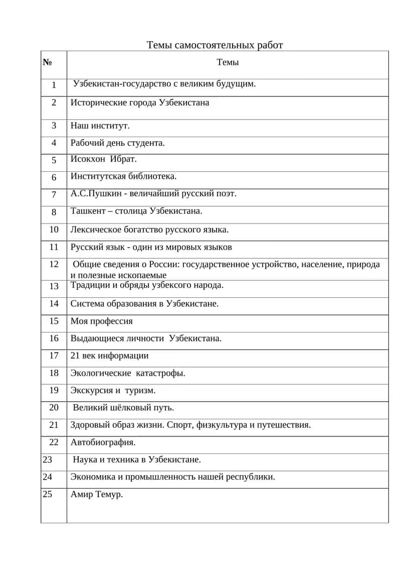 Узбекистан-государство с великим будущим 1