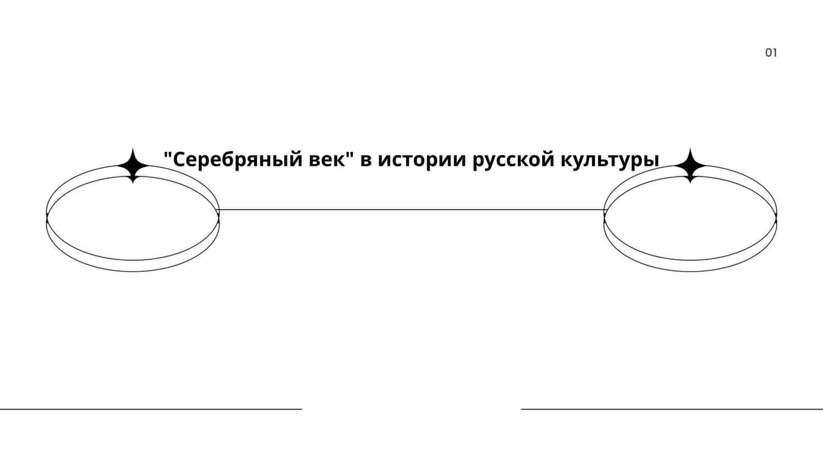 "Серебряный век" в истории русской культуры 1