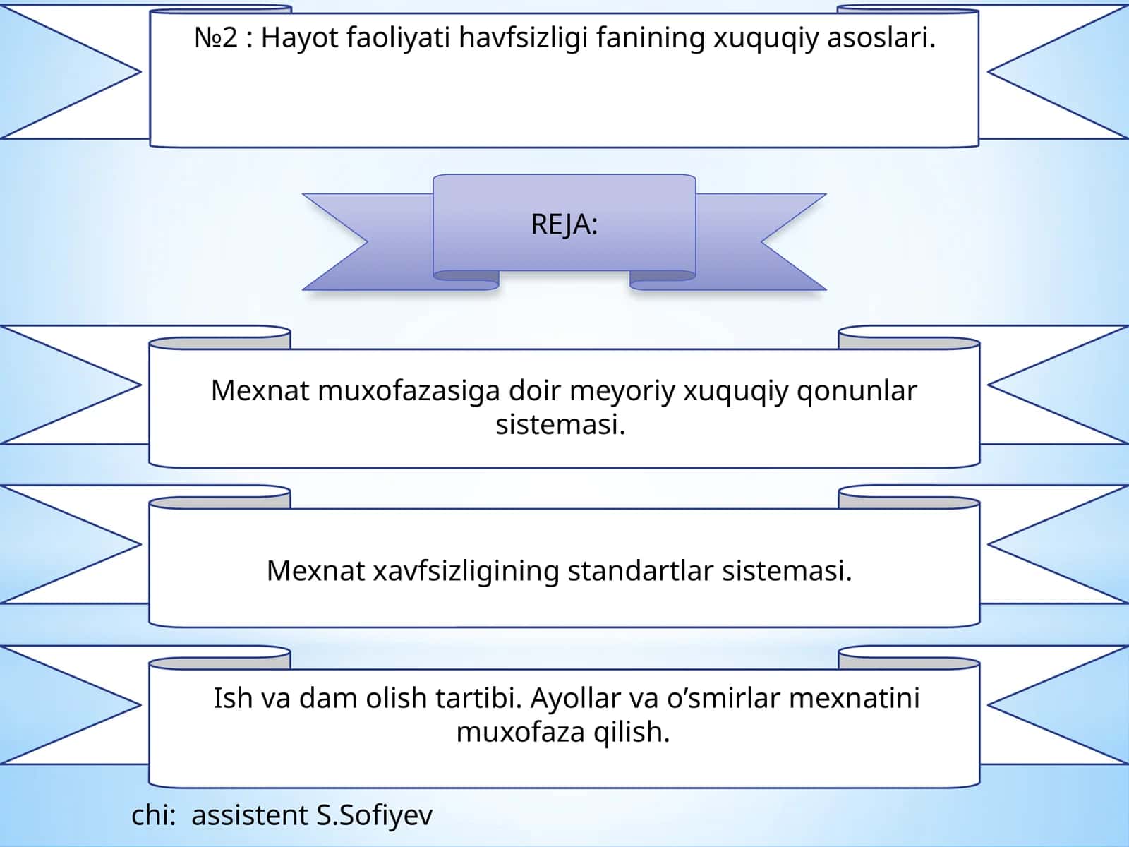 Hayot faoliyati havfsizligi fanining xuquqiy asoslari 1