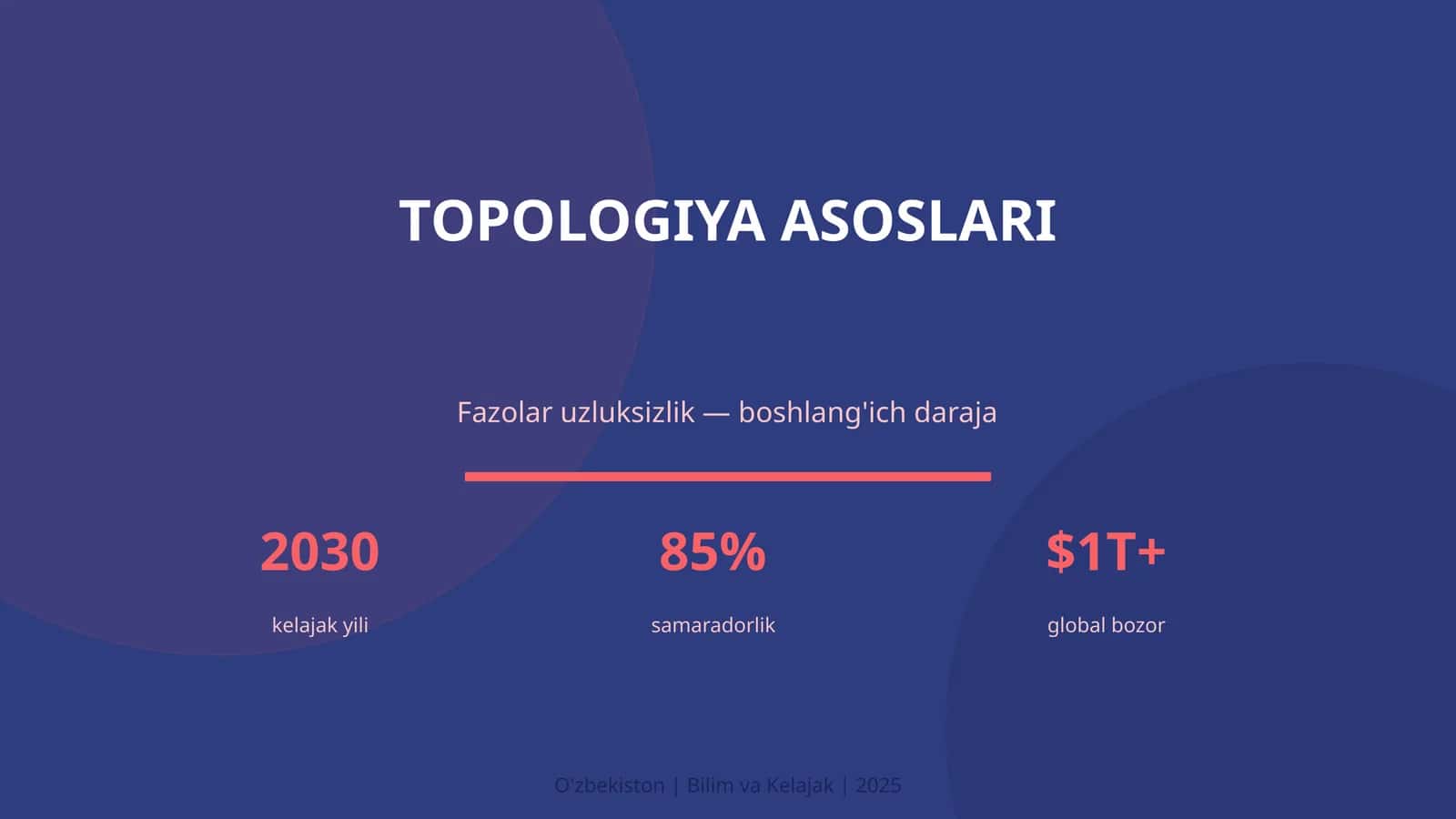 Topologiya asoslari 1