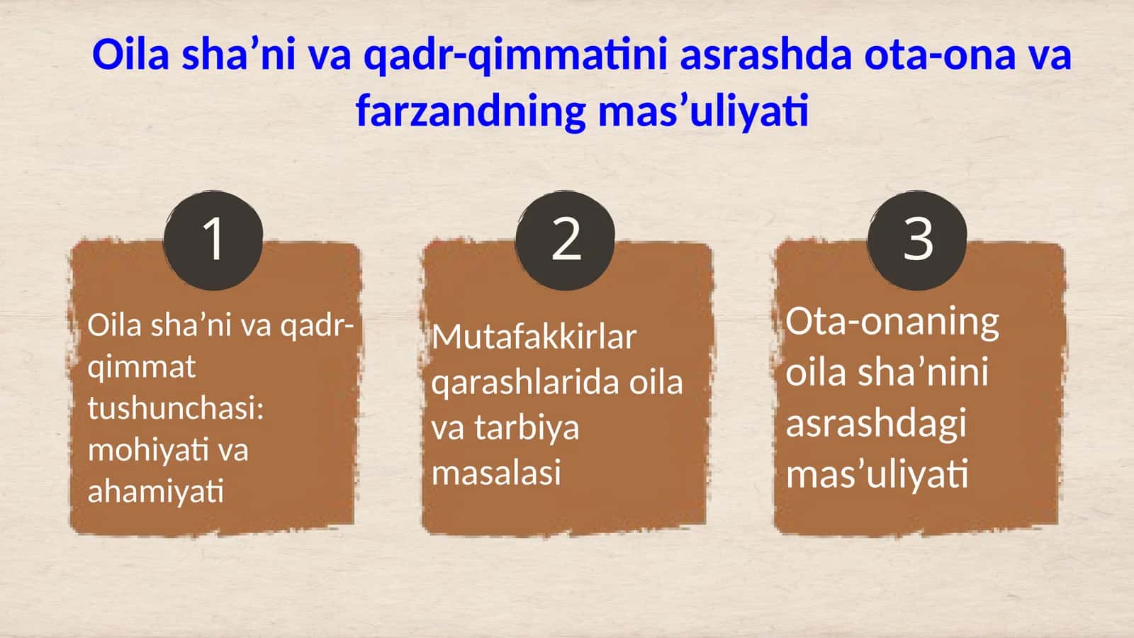 Oila sha’ni va qadr-qimmatini asrashda ota-ona va farzandning mas’uliyati 1