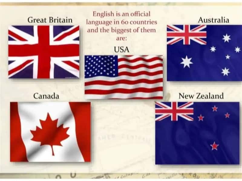 English Speaking Countries 1