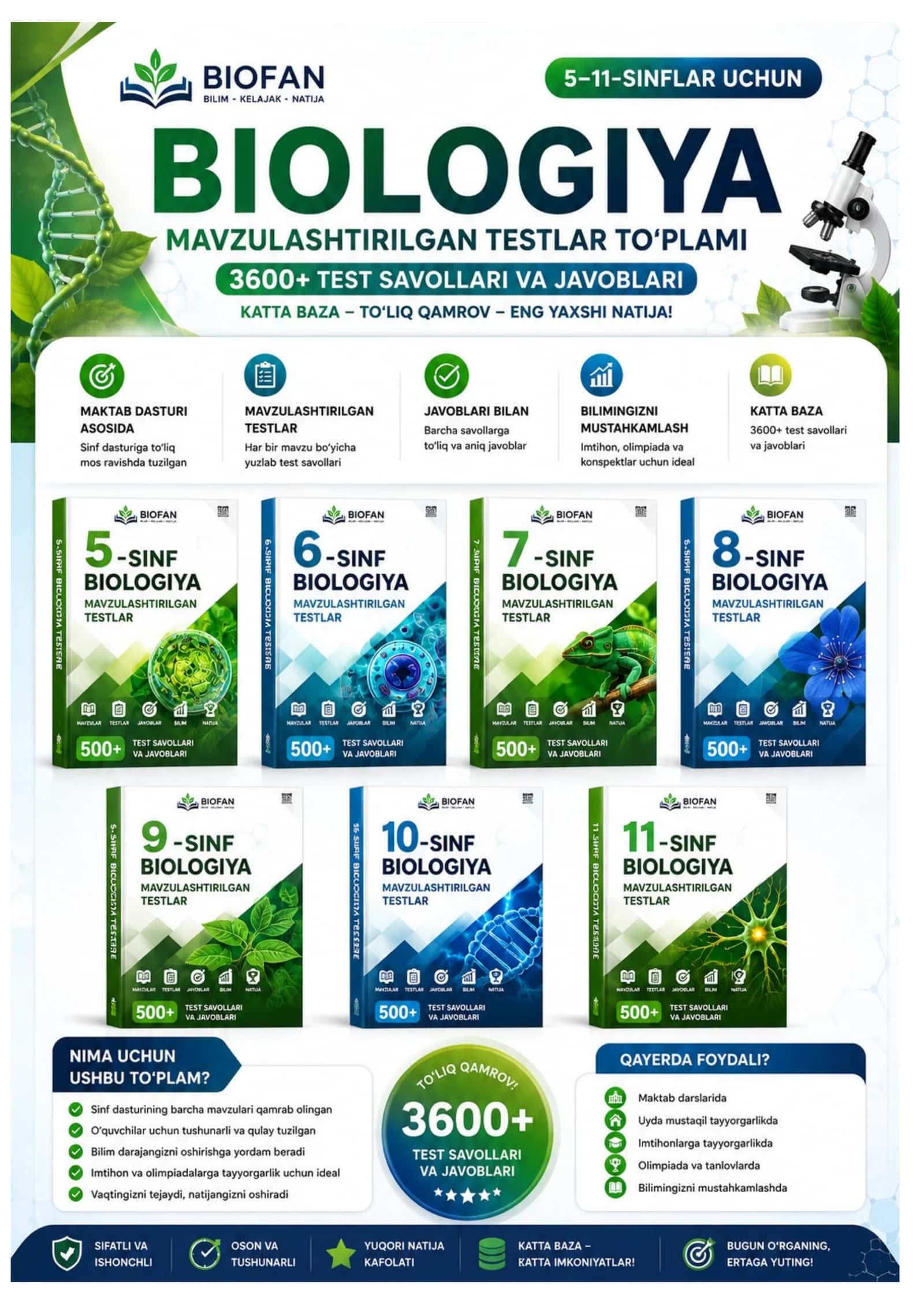 BIOLOGIYA FANIDAN MAVZULASHTIRILGAN TOP 3600+ TESTLAR. 5-11 SINF 1