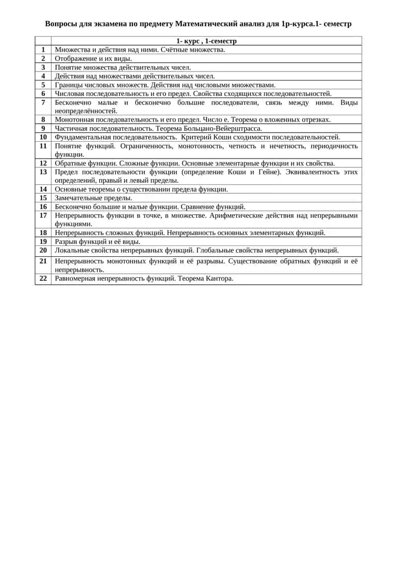 Вопросы для экзамена по предмету Математический анализ для 1р-курса.1- семестр 1