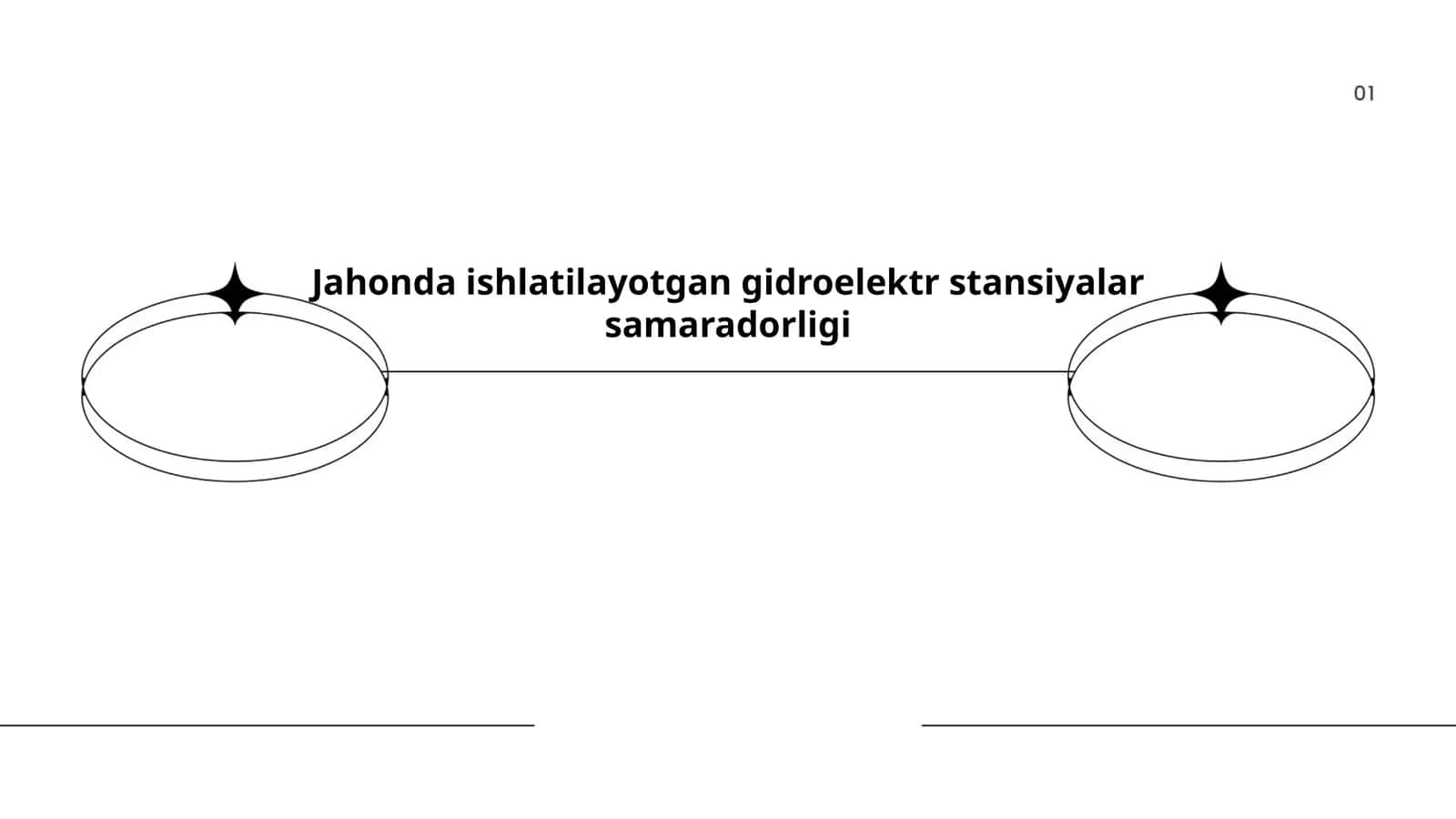 Jahonda ishlatilayotgan gidroelektr stansiyalar samaradorligi 1