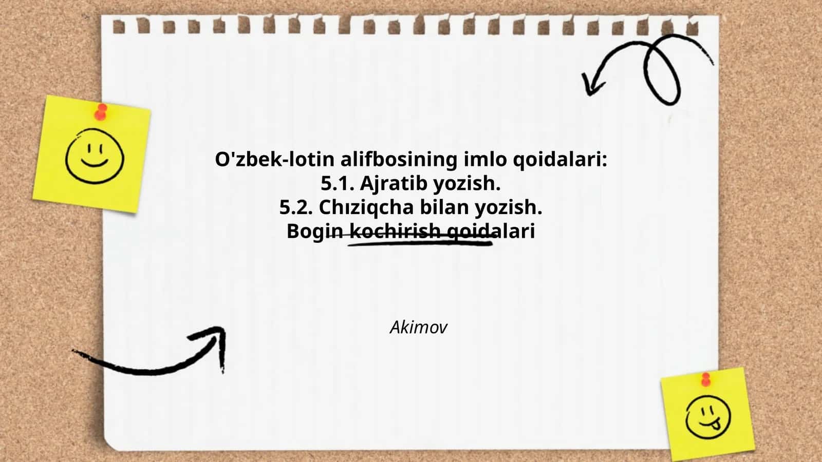 O'zbek-lotin alifbosining imlo qoidalari 1