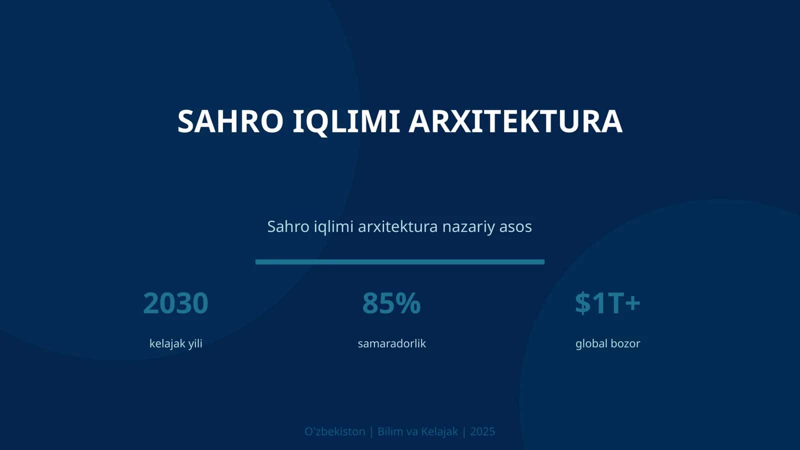 Sahro iqlimi arxitektura 1