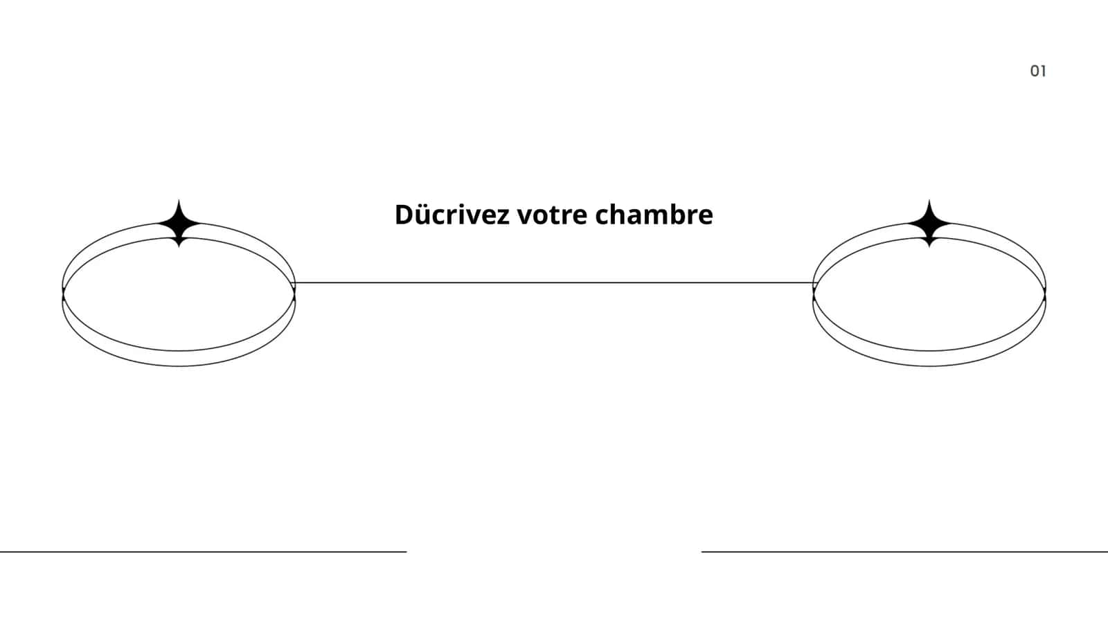 Dücrivez votre chambre 1
