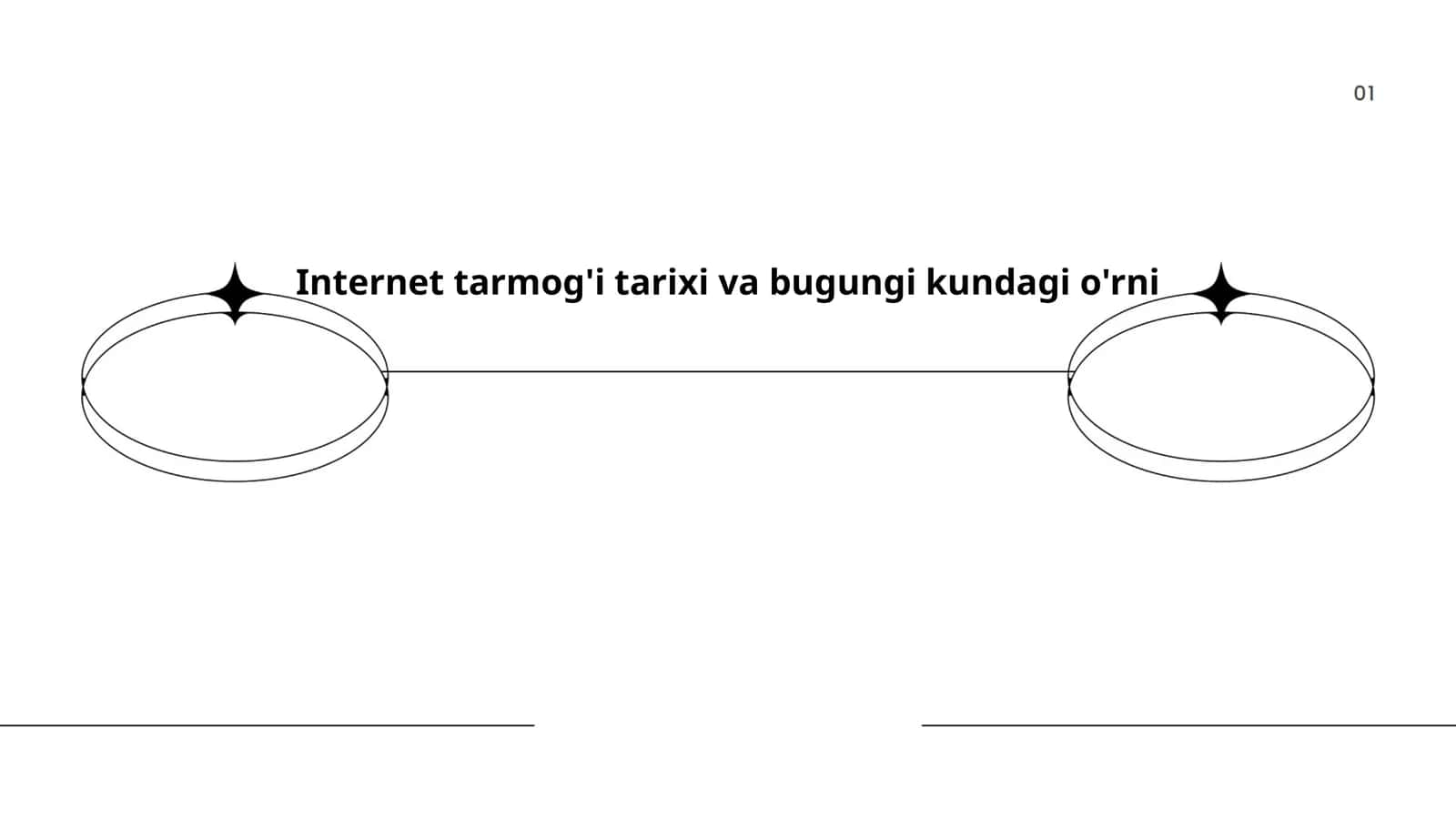 Internet tarmog'i tarixi va bugungi kundagi o'rni 1