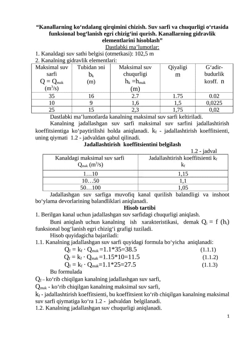 Kanallar Arabalari 1