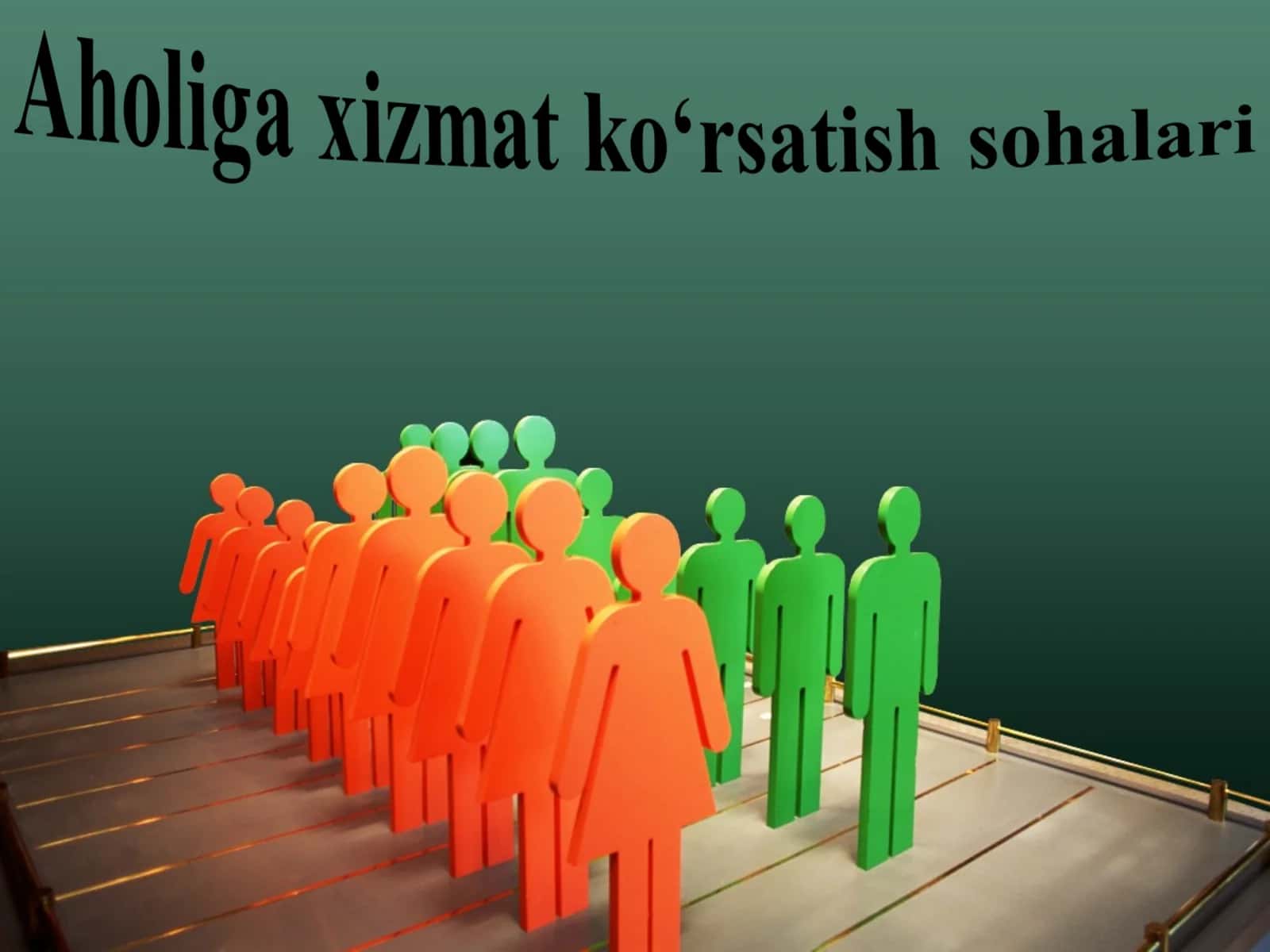 Aholiga xizmat ko‘rsatish sohalari 1
