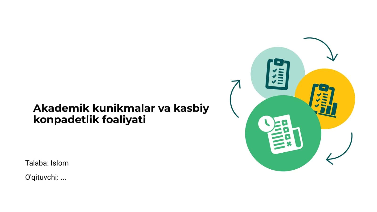 Akademik kunikmalar va kasbiy konpadetlik foaliyati 1
