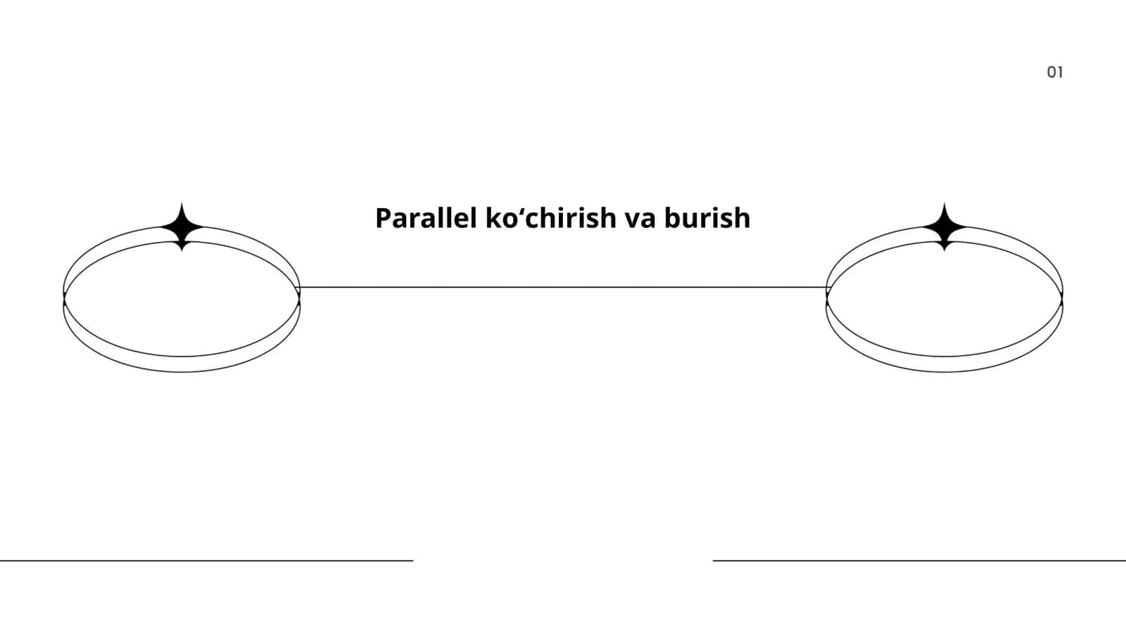 Parallel koʻchirish va burish 1