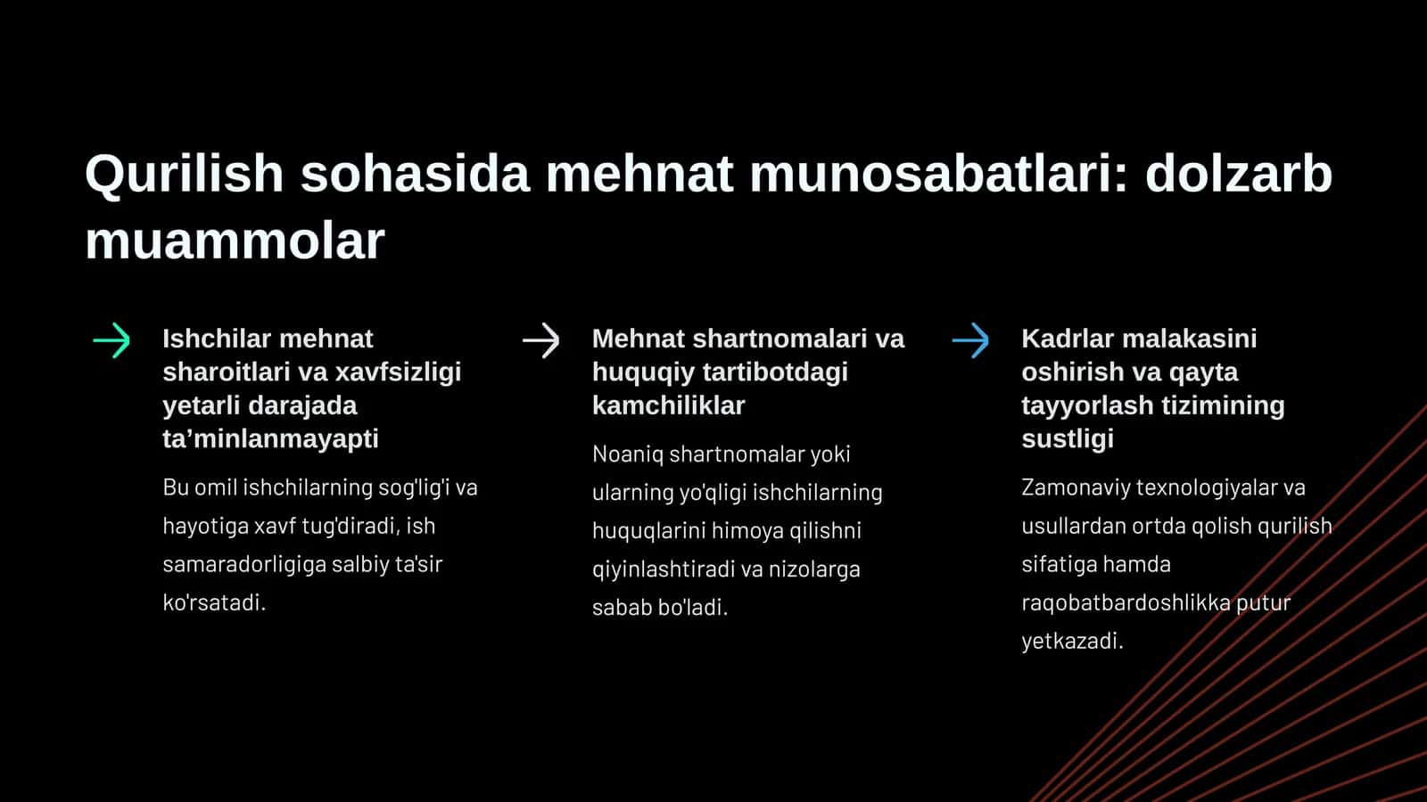 Qurilish sohasida mehnat munosabatlari: dolzarb muammolar 1
