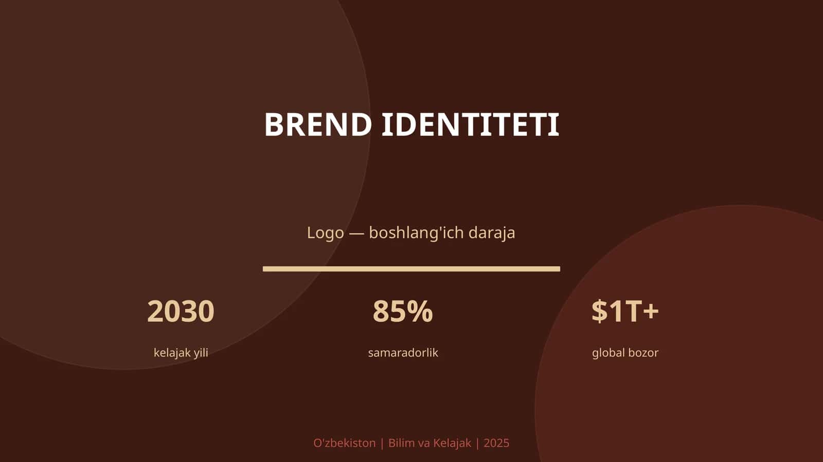 Brend identiteti 1