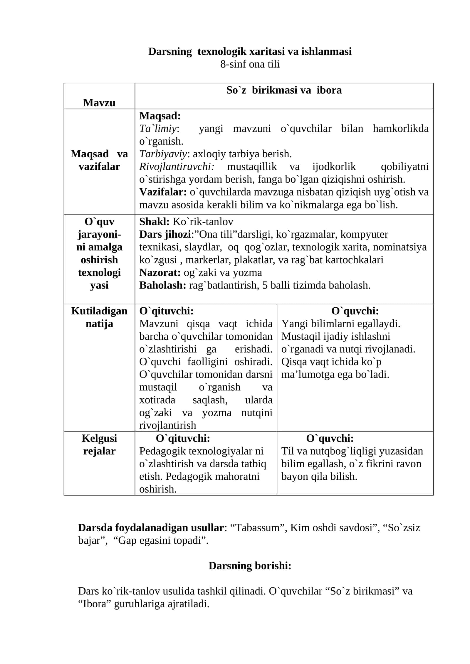 8-sinf ona tili 1