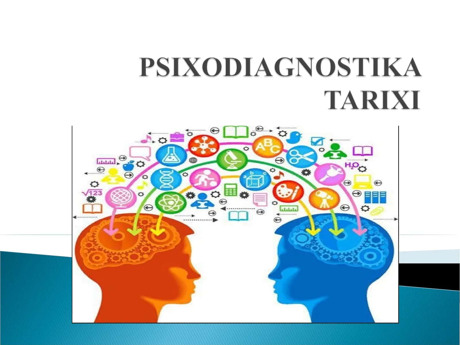 Psixodiagnostikaning psixologik tadqiqotlar sohasi sifatida shakllanguncha bo‘lgan davrda psixodiagnostikaga oid bilimlar taraqqiyoti 1