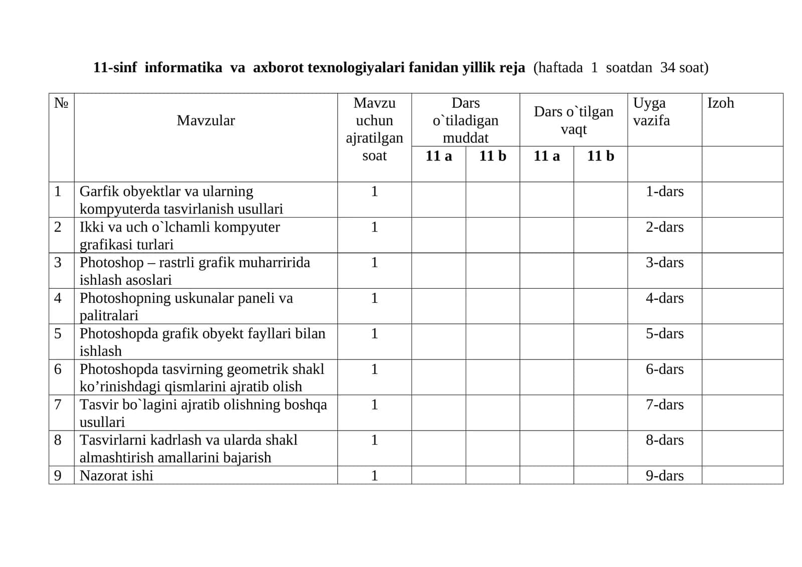11-sinf informatika va axborot texnologiyalari fanidan yillik reja (haftada 1 soatdan 34 soat) 1
