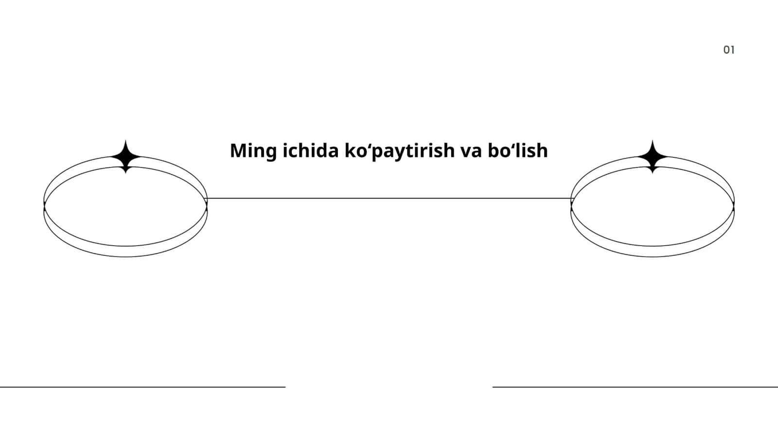 Ming ichida ko‘paytirish va bo‘lish 1