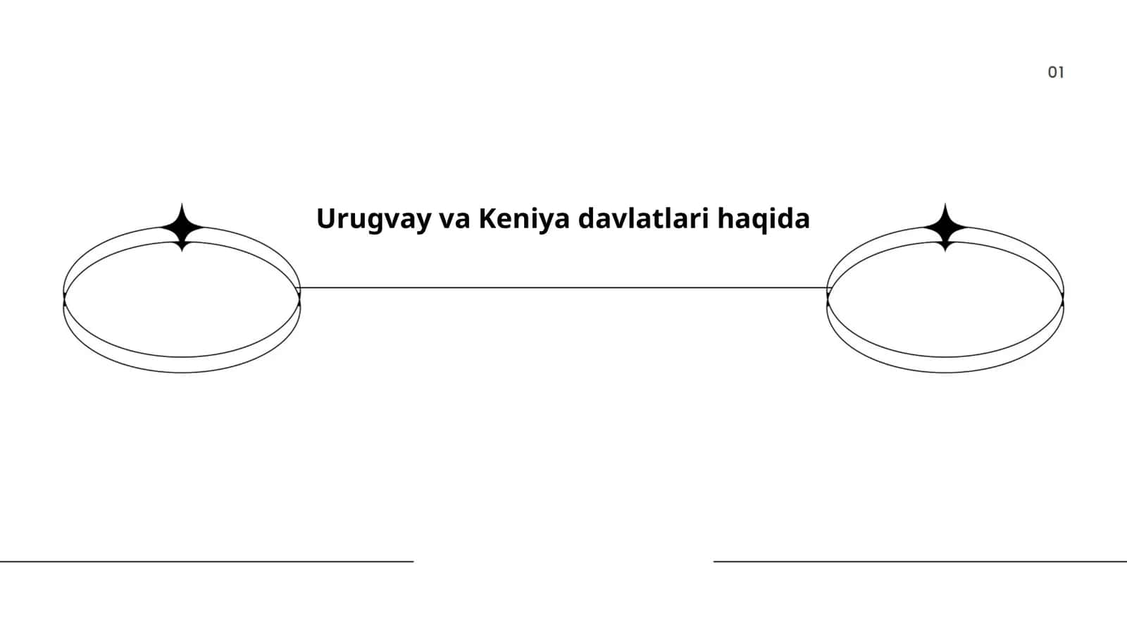 Urugvay va Keniya davlatlari haqida 1