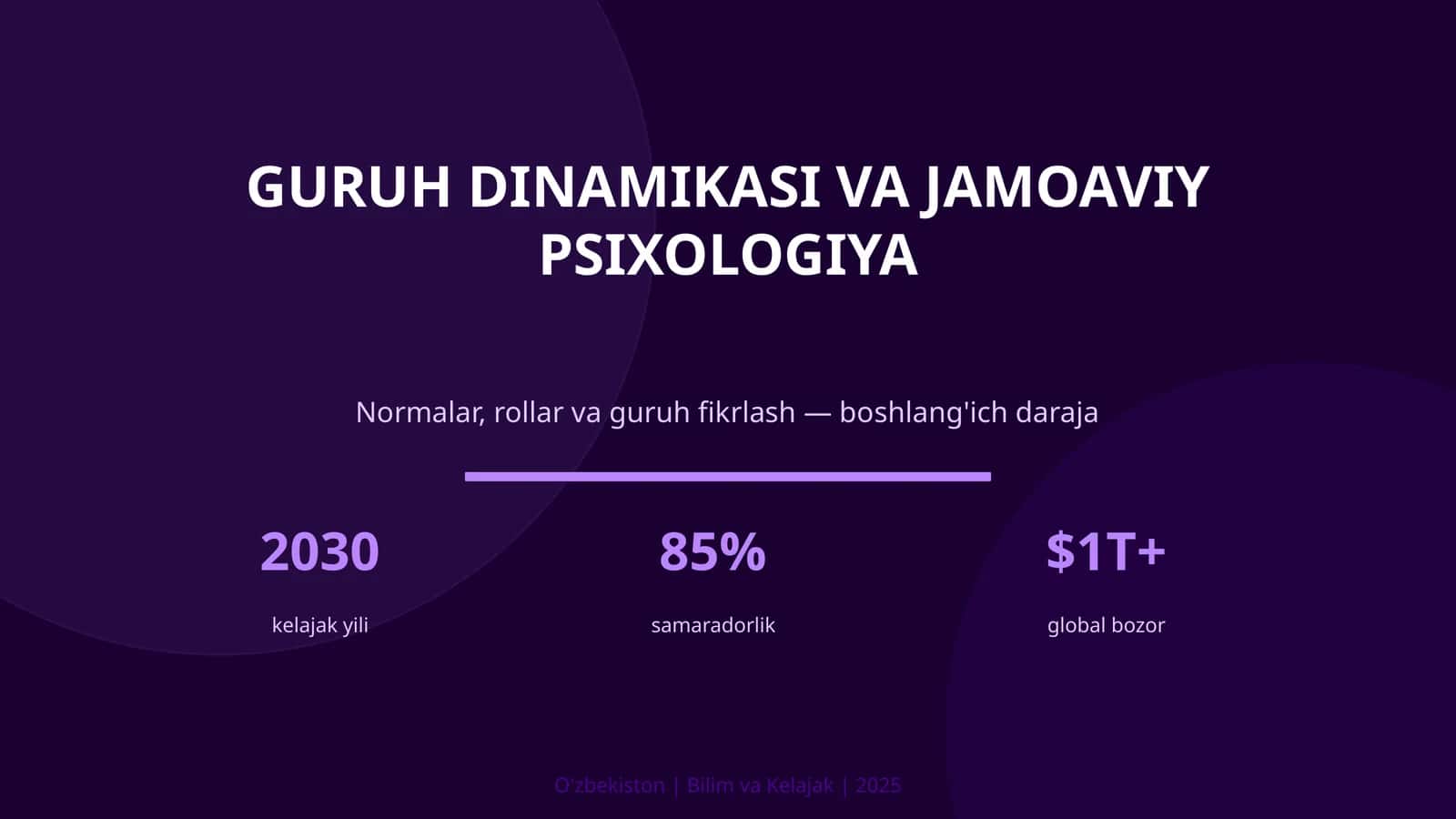 Guruh Dinamikasi va Jamoaviy Psixologiya 1