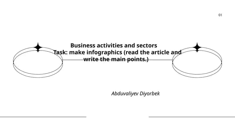 Business activities and sectors 1