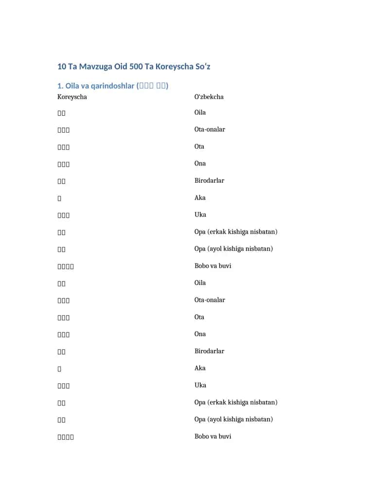 10 Ta Mavzuga Oid 500 Ta Koreyscha So‘z 1