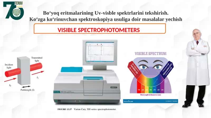 Bo‘yoq eritmalarining Uv-visble spektrlarini tekshirish. Koʻzga koʻrinuvchan spektroskopiya usuliga doir masalalar yechish 1