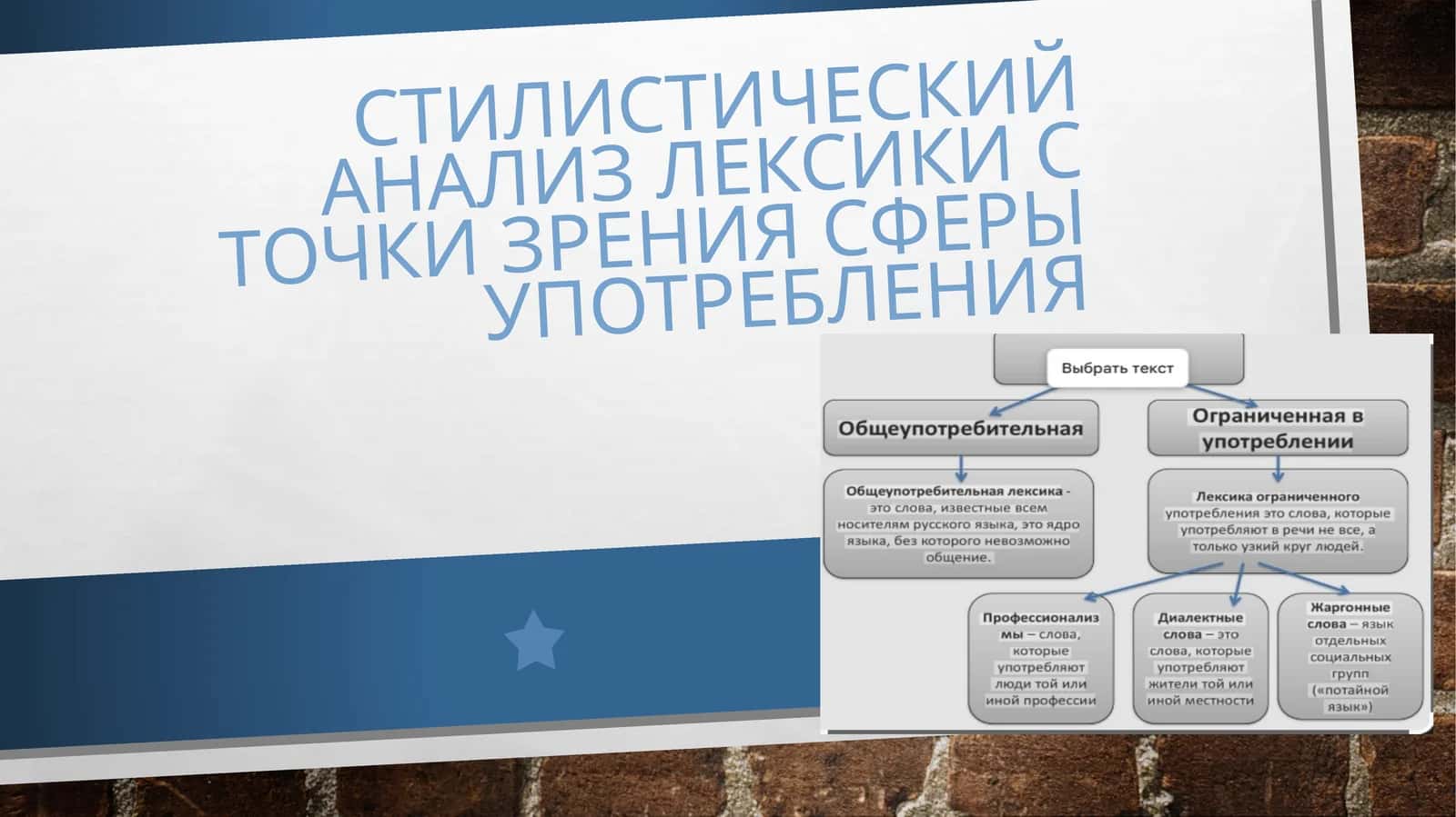 Стилистический анализ лексики 1