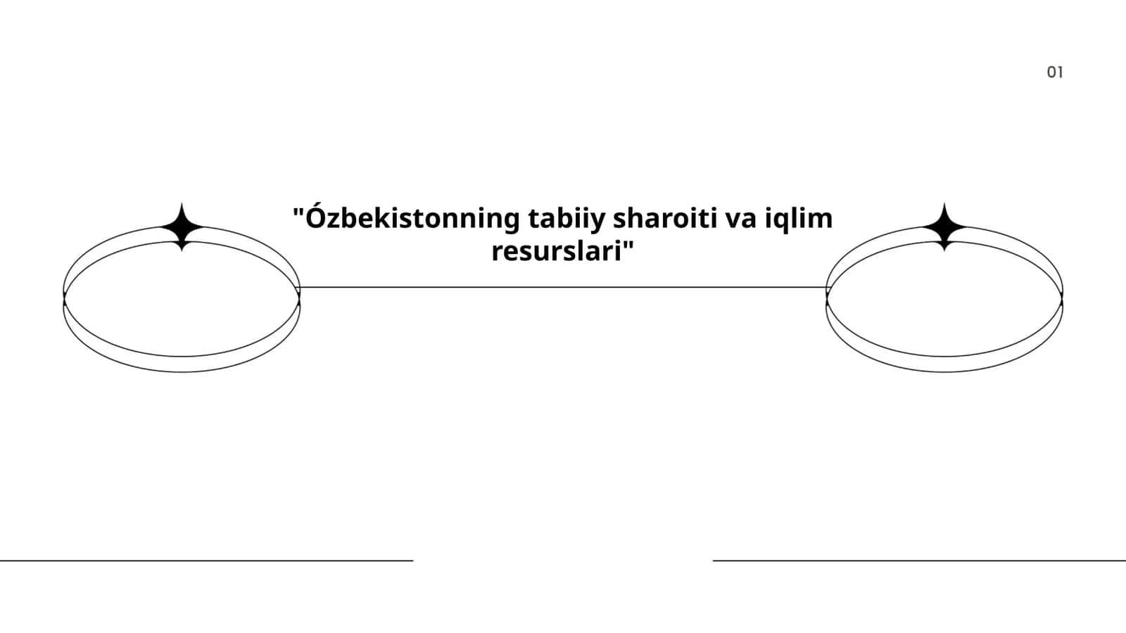 Ózbekistonning tabiiy sharoiti va iqlim resurslari 1