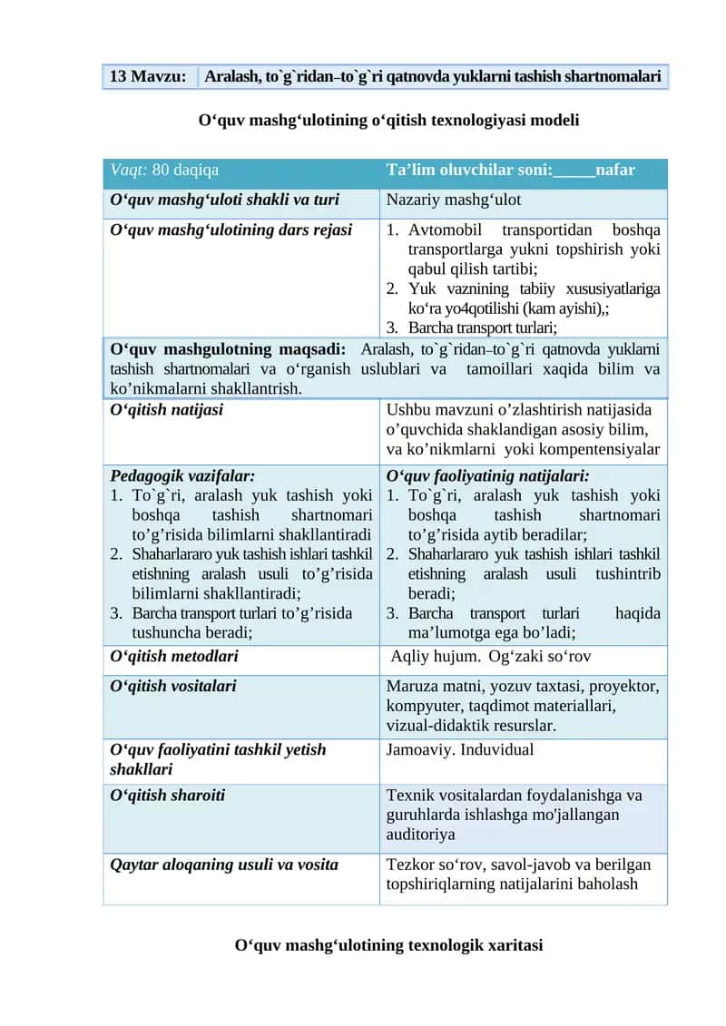 Aralash, to`g`ridan–to`g`ri qatnovda yuklarni tashish shartnomalari 1