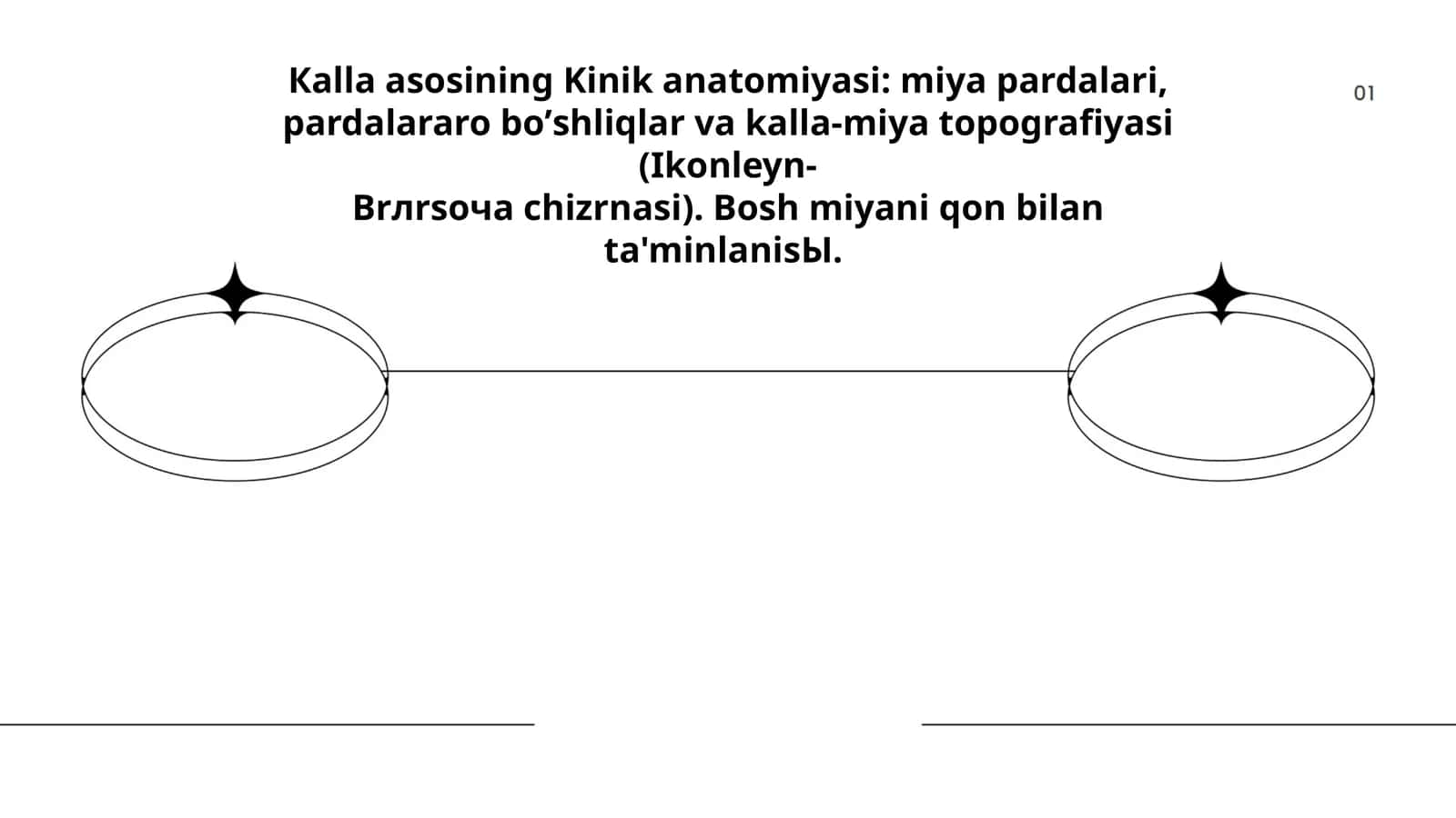 Kalla asosining Kinik anatomiyasi: miya pardalari, pardalararo bo'sЫiqlar va kalla-miya topografiyasi (Ikonleyn-Вrлrsоча chizrnasi). Bosh miyani qon bilan ta'minlanisЫ 1