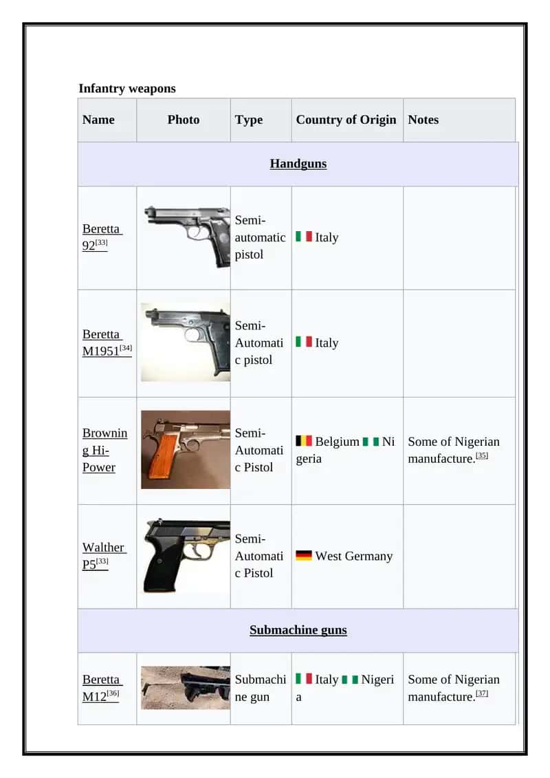 Beretta 92 1