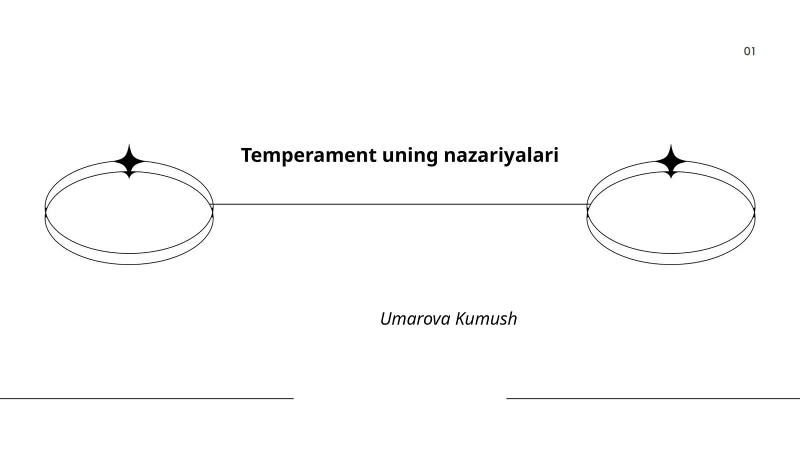 Temperament uning nazariyalari 1