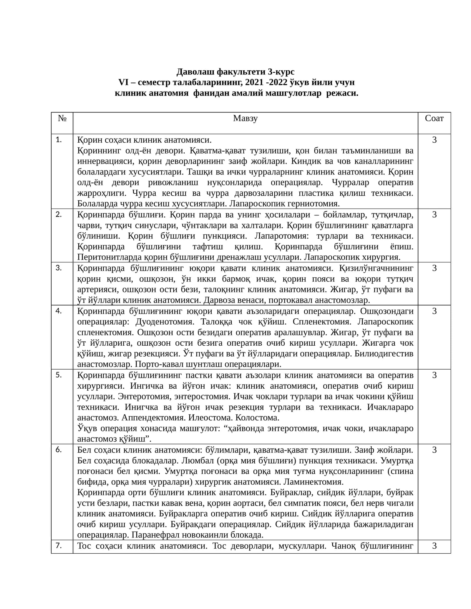 Даволаш факультети 3-курс VI – семестр талабаларининг, 2021 -2022 укув йили учун клиник анатомия фанидан амалий машгулотлар режаси 1