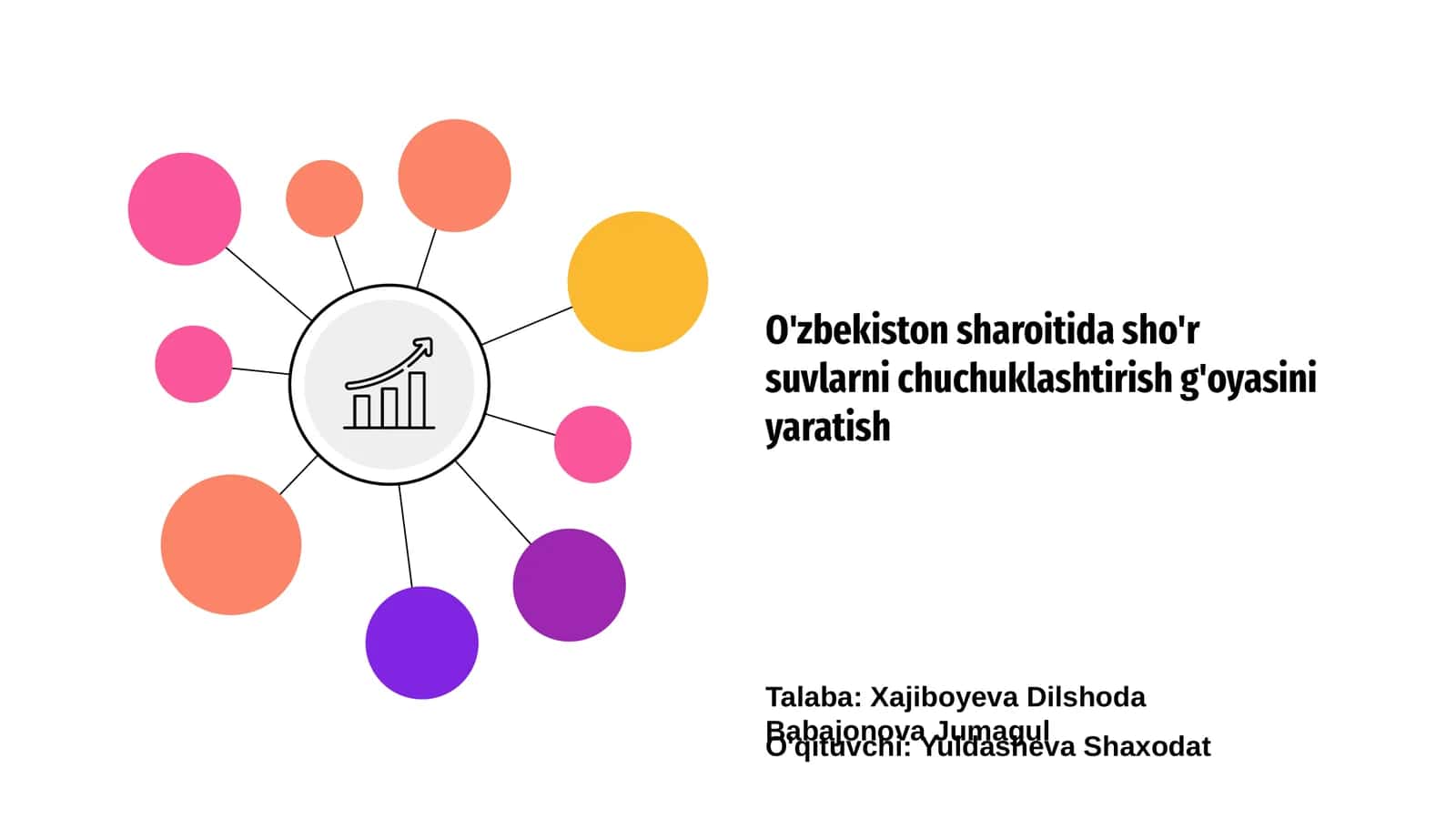O'zbekiston sharoitida sho'r suvlarni chuchuklashtirish g'oyasini yaratish 1