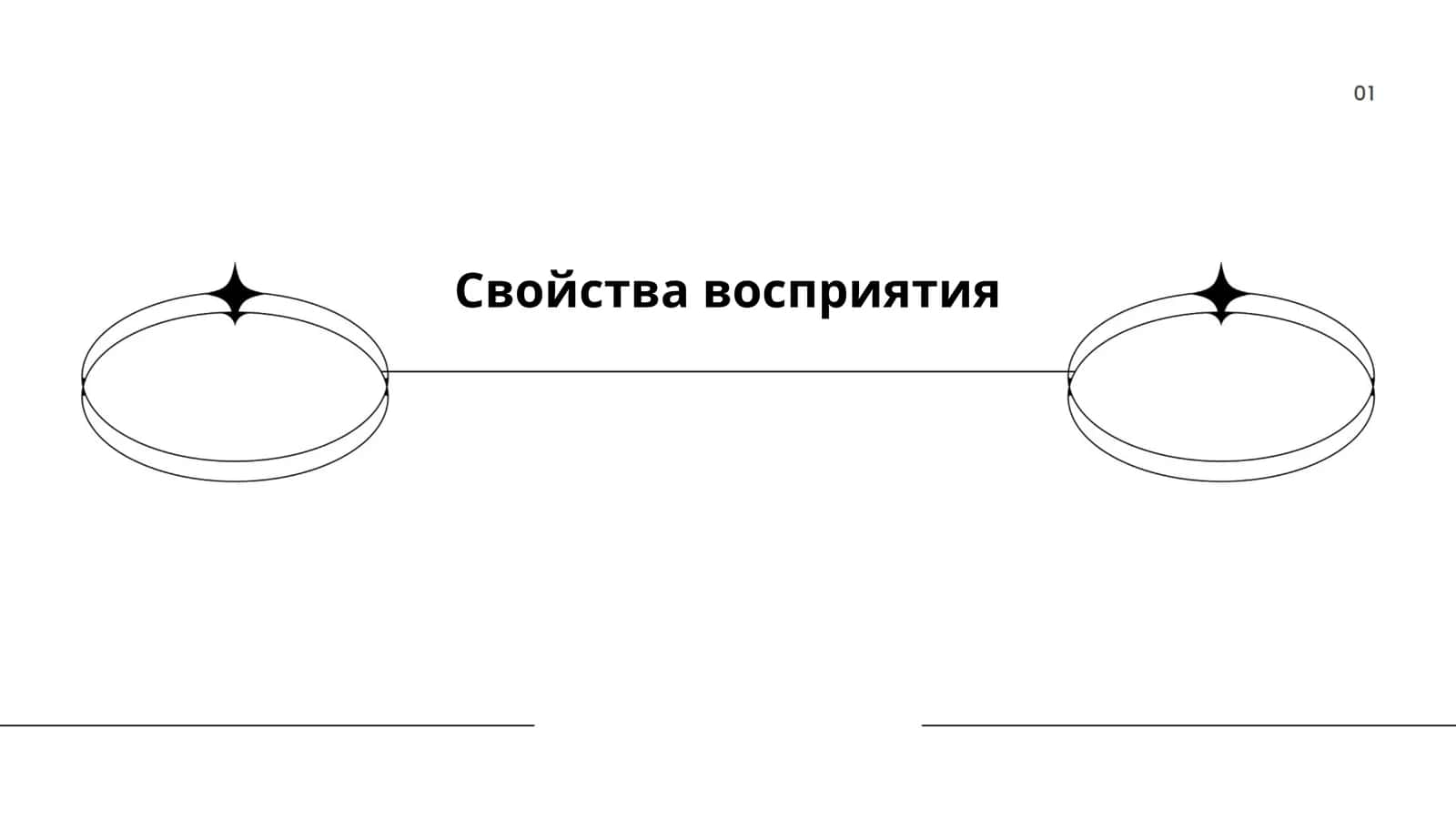 Свойства восприятия 1