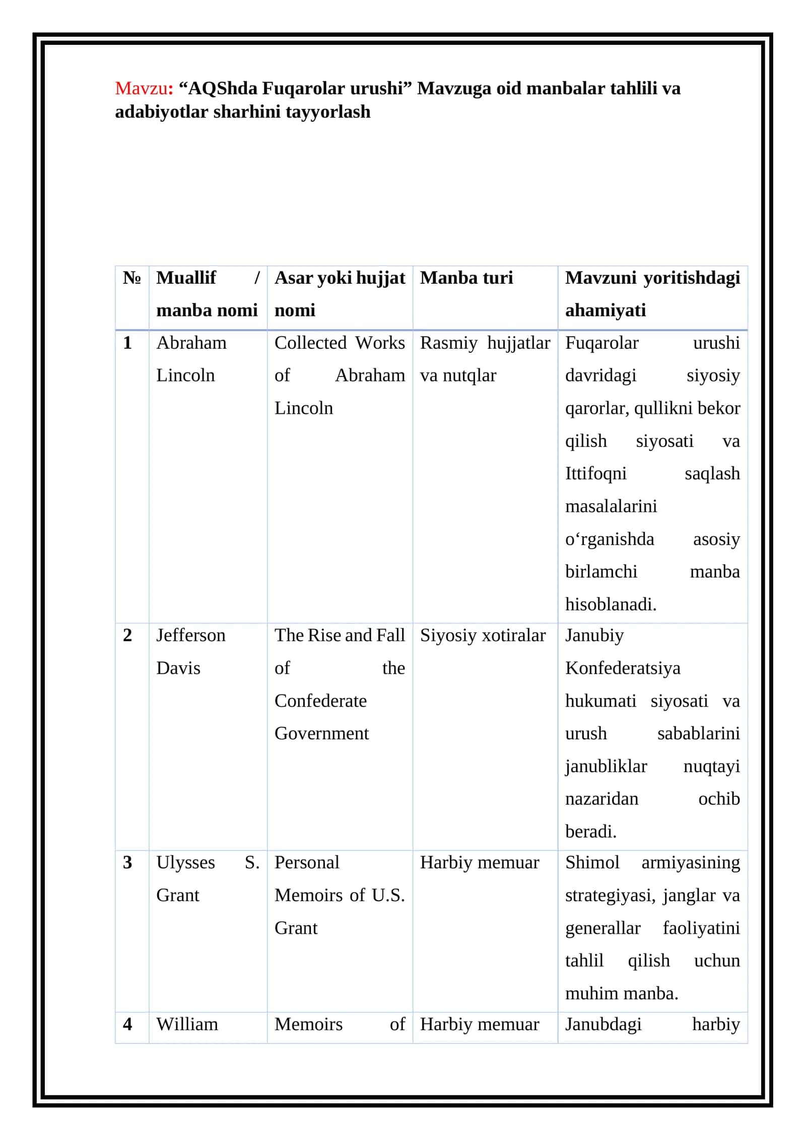 “AQShda Fuqarolar urushi” Mavzuga oid manbalar tahlili va adabiyotlar sharhini tayyorlash 1