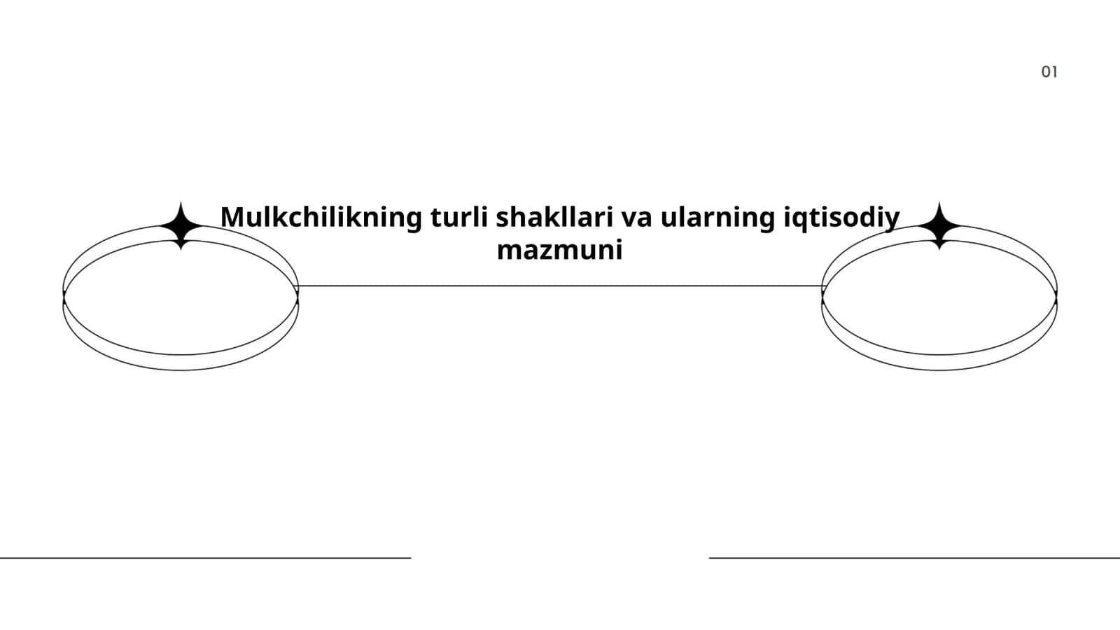 Mulkchilikning turli shakllari va ularning iqtisodiy mazmuni 1
