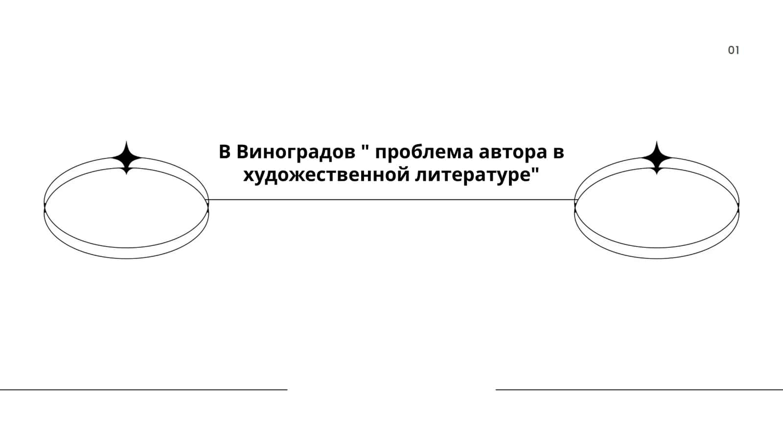Проблема автора в художественной литературе 1