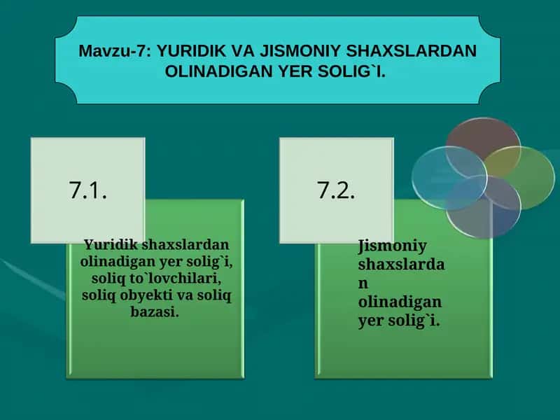 Yer solig`i haqida 1