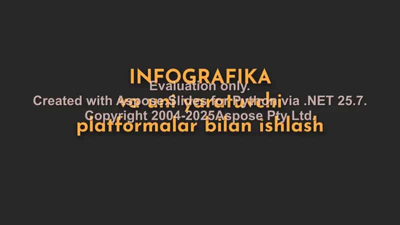 INFOGRAFIKA va uni yaratuvchi platformalar bilan ishlash 1