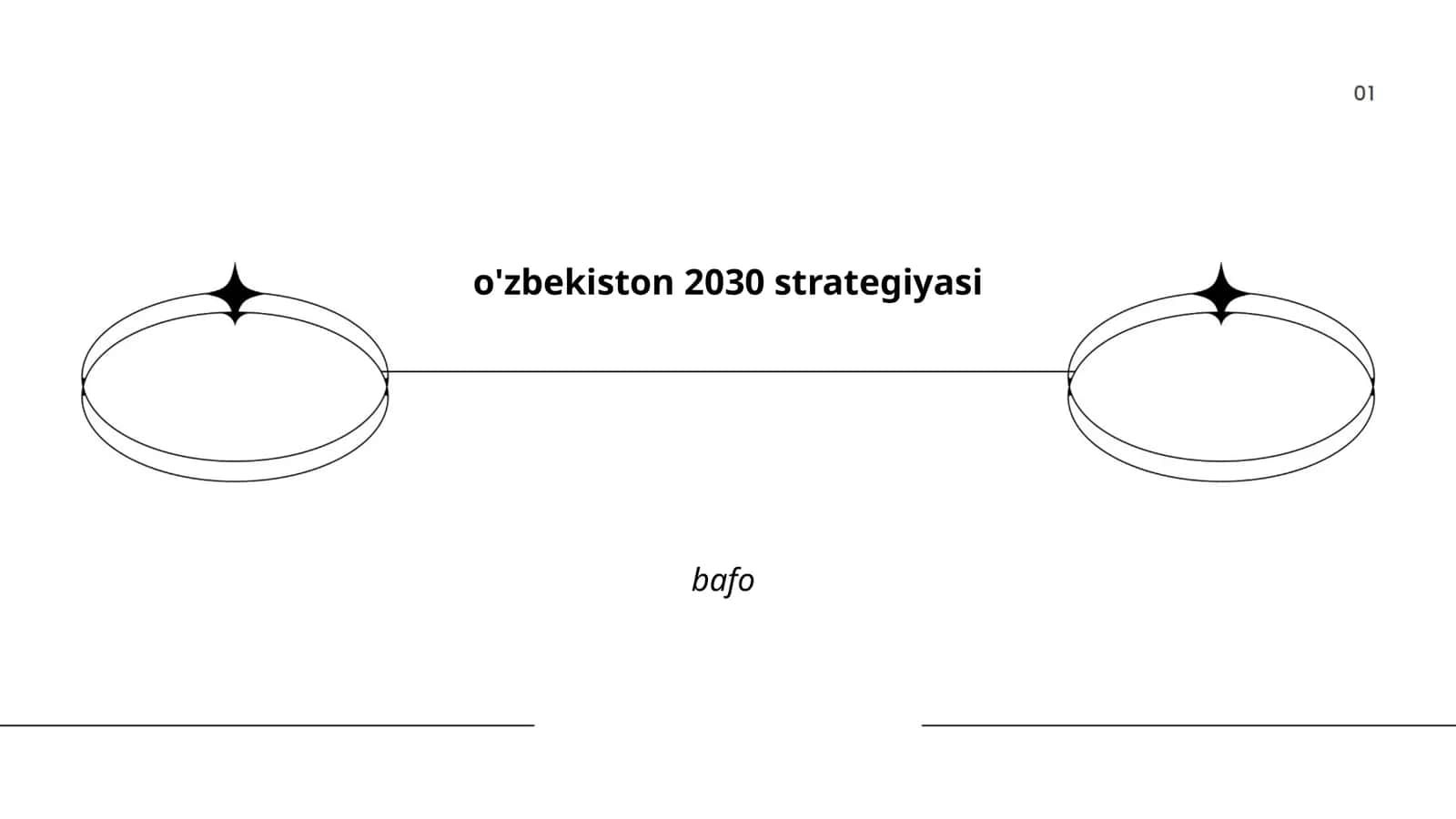O'zbekiston 2030 strategiyasi: iqtisodiy diversifikatsiya va sanoat modernizatsiyasi 1