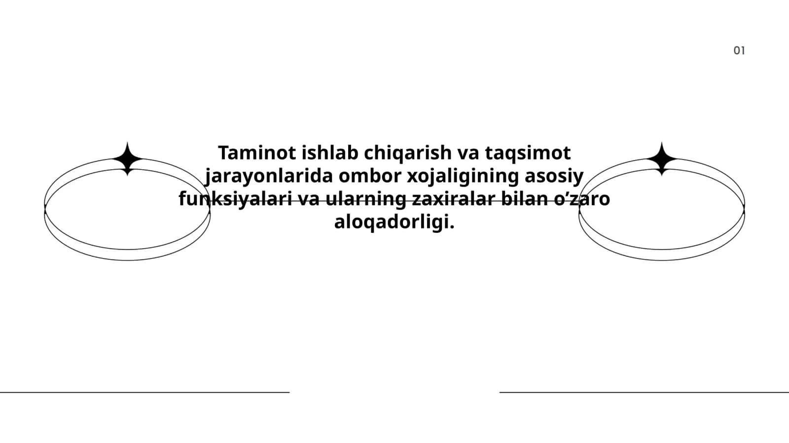Omborxona boshqaruv tizimlari 1