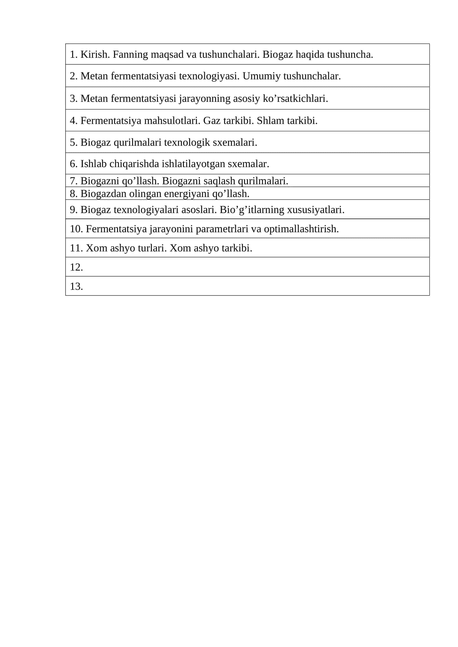 Biogaz texnologiyalari asoslari 1