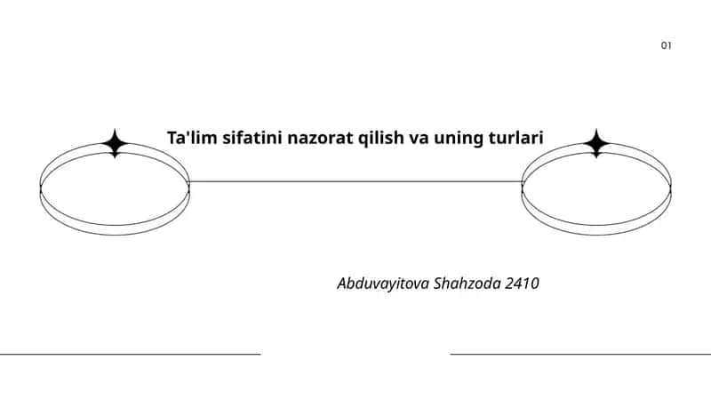 Ta'lim sifatini nazorat qilish va uning turlari 1