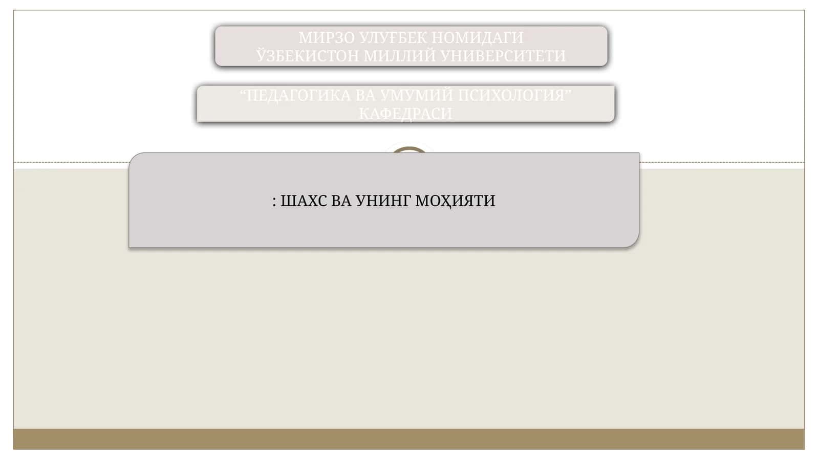Шахс ва унинг моҳияти 1