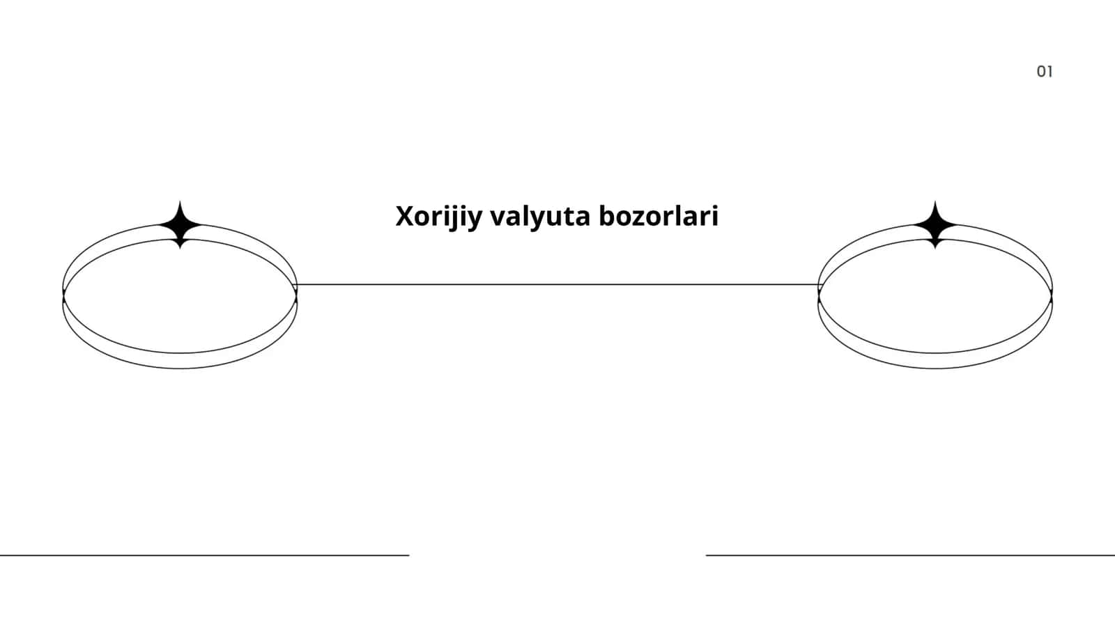Xorijiy valyuta bozorlari 1