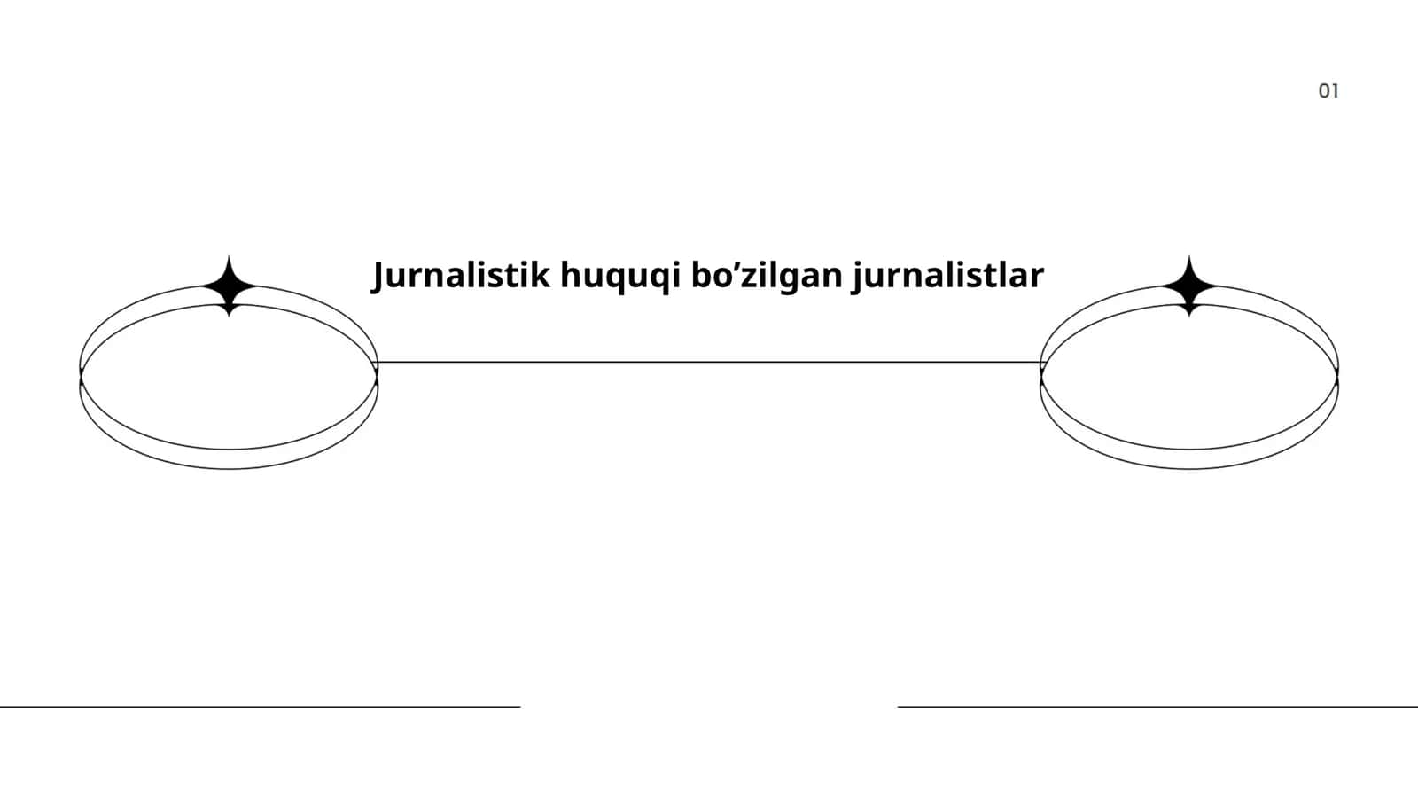 Jurnalistik huquqi bo’zilgan jurnalistlar 1
