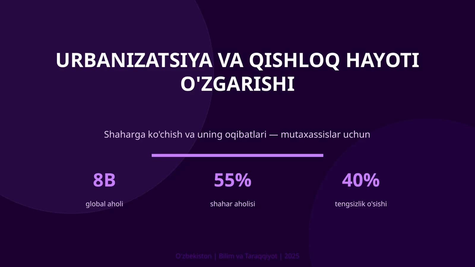 Urbanizatsiya va qishloq hayoti o'zgarishi 1